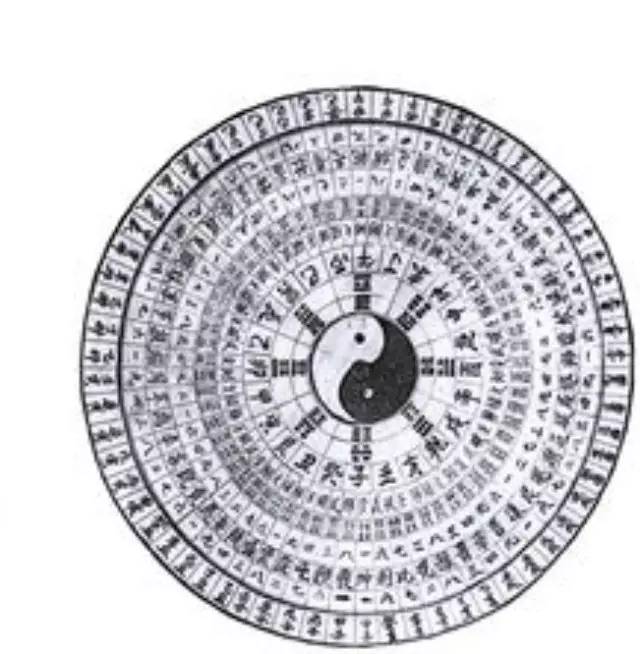 初天麟：Lanvollon易經預估的無限氣質