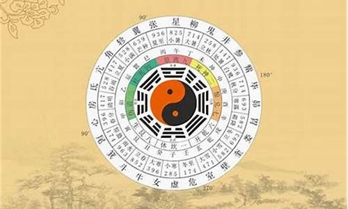 如何理解周易八字的基本概念(周易八字講解視頻)